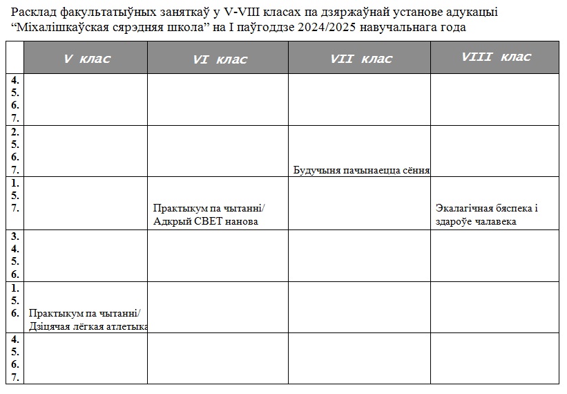 5-8 кл фак